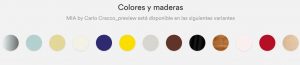Cocina Mia - Colores